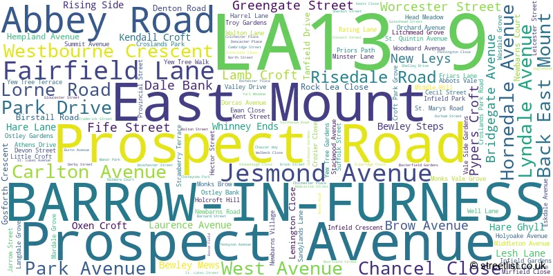 A word cloud for the LA13 9 postcode